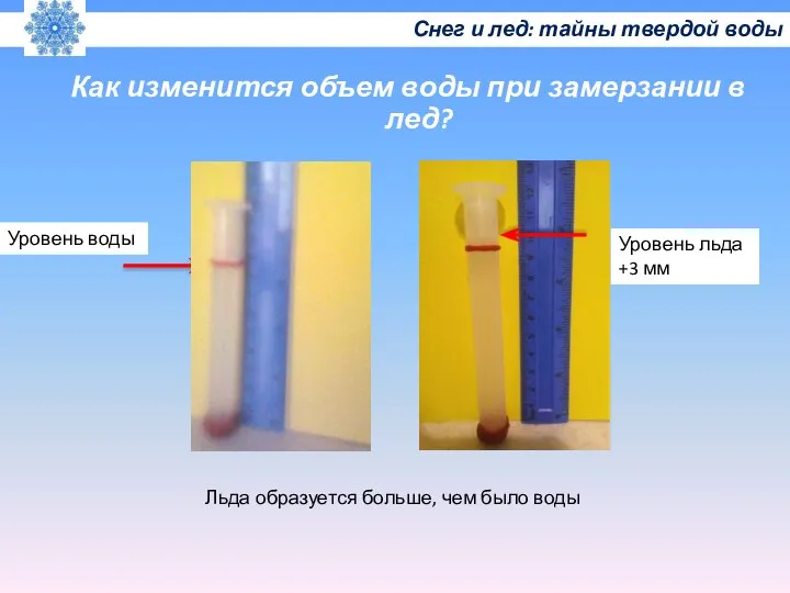 Как изменится объем воды при замерзании в лед? Снег и лед: