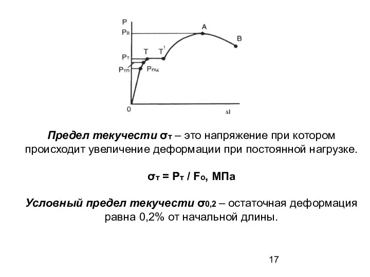 Предел текучести σт – это напряжение при котором происходит увеличение деформации