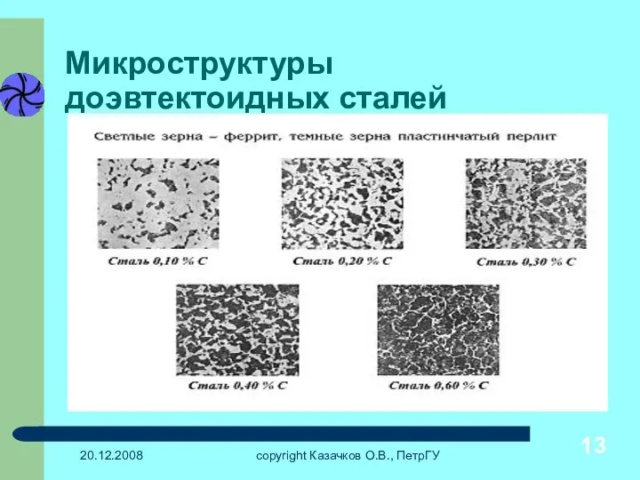 20.12.2008 copyright Казачков О.В., ПетрГУ Микроструктуры доэвтектоидных сталей