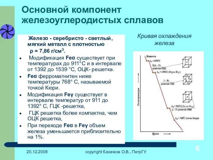 20.12.2008 copyright Казачков О.В., ПетрГУ Основной компонент железоуглеродистых сплавов Железо -