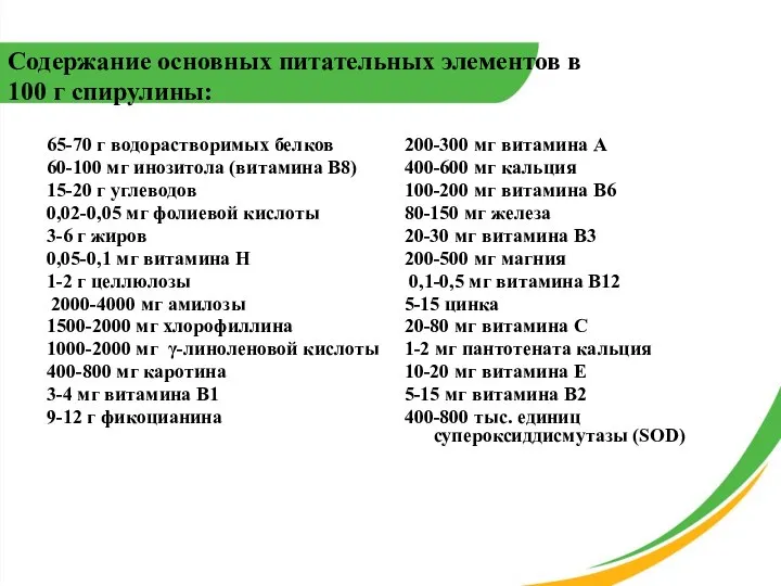 Содержание основных питательных элементов в 100 г спирулины: 65-70 г водорастворимых