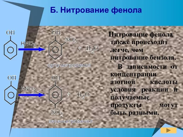 Б. Нитрование фенола Нитрование фенола также происходит легче, чем нитрование бензола.