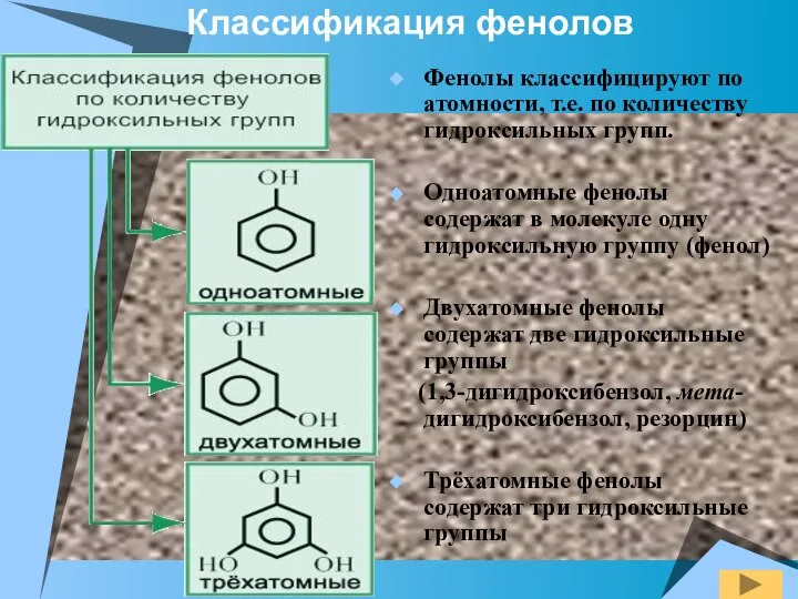 Фенолы классифицируют по атомности, т.е. по количеству гидроксильных групп. Одноатомные фенолы