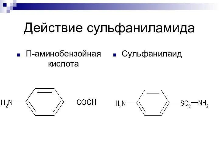 Действие сульфаниламида П-аминобензойная кислота Сульфанилаид