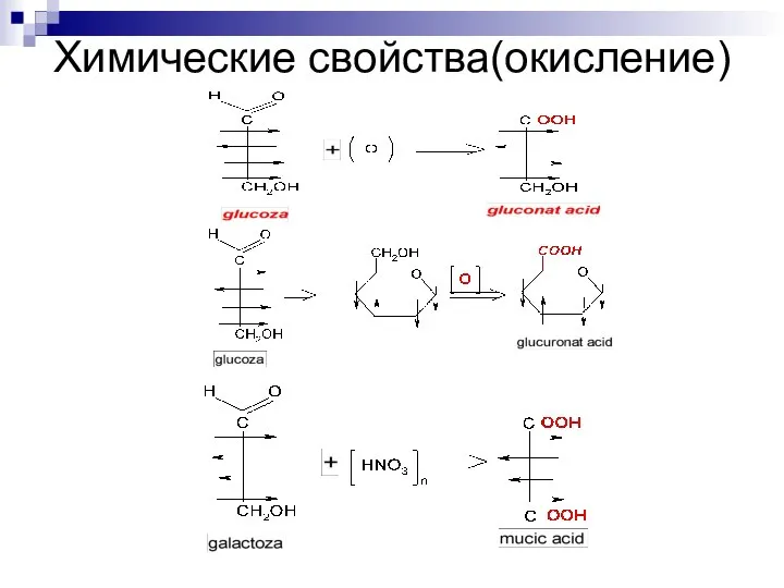 Химические свойства(окисление)