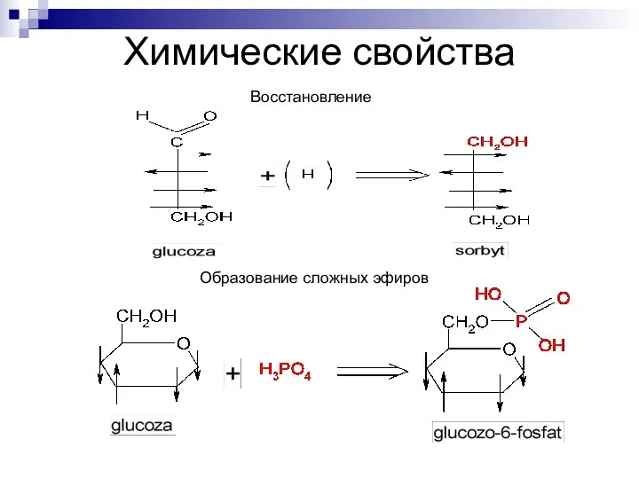 Химические свойства Восстановление Образование сложных эфиров