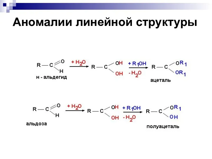 Аномалии линейной структуры