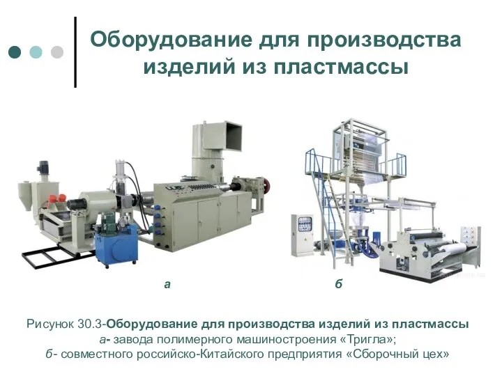 Оборудование для производства изделий из пластмассы Рисунок 30.3-Оборудование для производства изделий