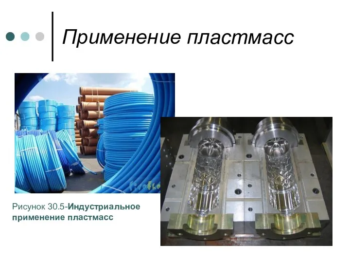 Применение пластмасс Рисунок 30.5-Индустриальное применение пластмасс