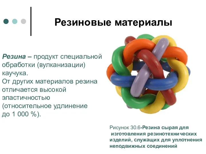 Резиновые материалы Рисунок 30.6-Резина сырая для изготовления резинотехнических изделий, служащих для