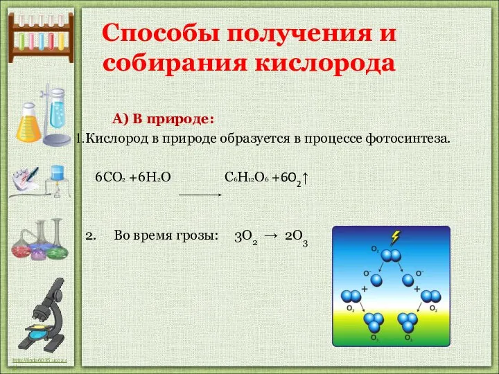 Способы получения и собирания кислорода А) В природе: Кислород в природе