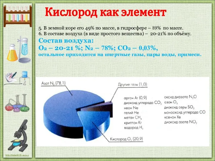 5. В земной коре его 49% по массе, в гидросфере –