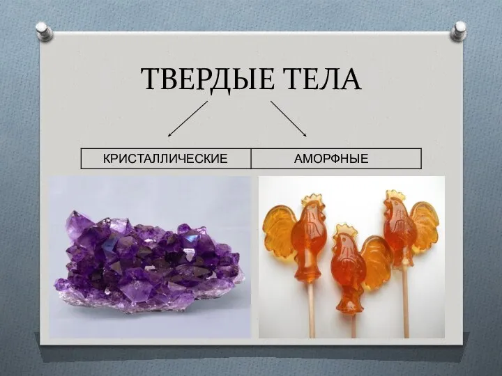 ТВЕРДЫЕ ТЕЛА