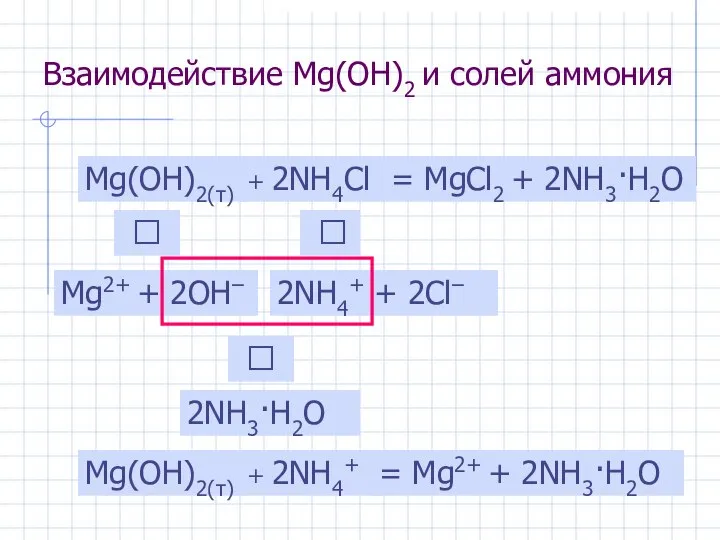 Взаимодействие Mg(OH)2 и солей аммония Mg(OH)2(т) + 2NH4Cl = MgCl2 +