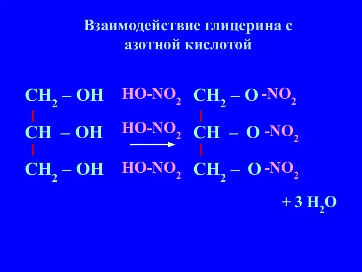 СН – ОН СН2 – СН2 – ОН ОН СН –