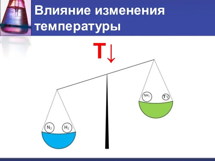 Влияние изменения температуры T↓