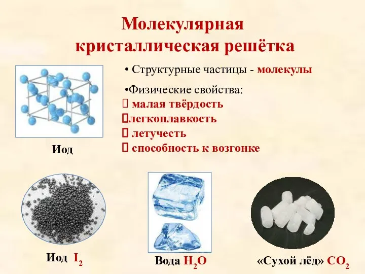 Молекулярная кристаллическая решётка Иод Структурные частицы - молекулы Физические свойства: малая