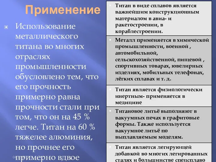 Применение Использование металлического титана во многих отраслях промышленности обусловлено тем, что