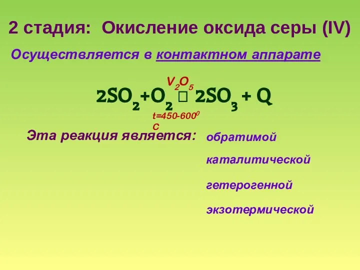 2 стадия: Окисление оксида серы (IV) 2SO2+O2 ⮀ 2SO3 + Q