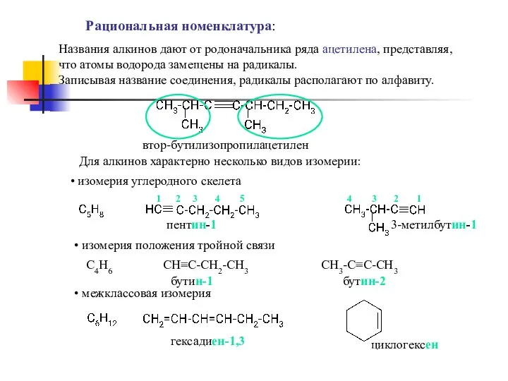 Для алкинов характерно несколько видов изомерии: изомерия углеродного скелета изомерия положения