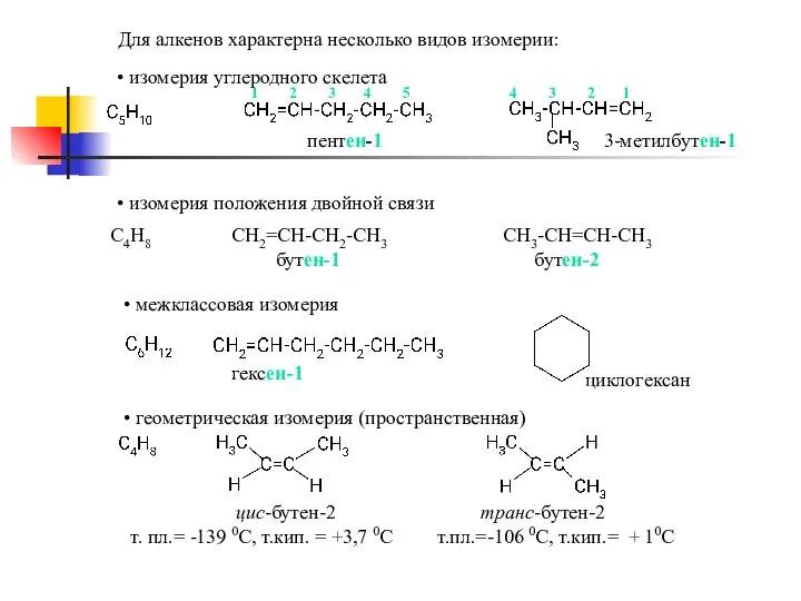 Для алкенов характерна несколько видов изомерии: изомерия углеродного скелета изомерия положения