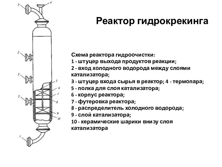 Реактор гидрокрекинга Схема реактора гидроочистки: 1 - штуцер выхода продуктов реакции;