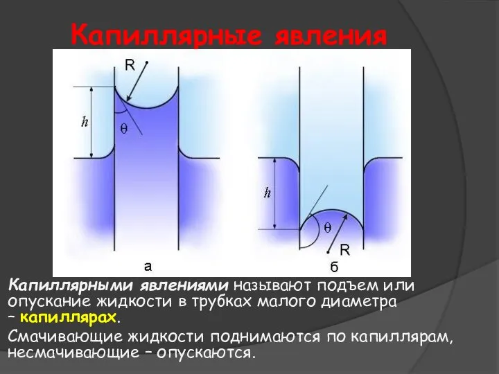 Капиллярные явления Капиллярными явлениями называют подъем или опускание жидкости в трубках