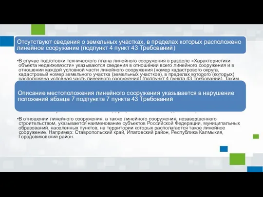 Отсутствуют сведения о земельных участках, в пределах которых расположено линейное сооружение