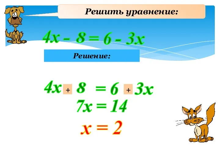 Решить уравнение: 4х - 8 = 6 - 3х Решение: 4х