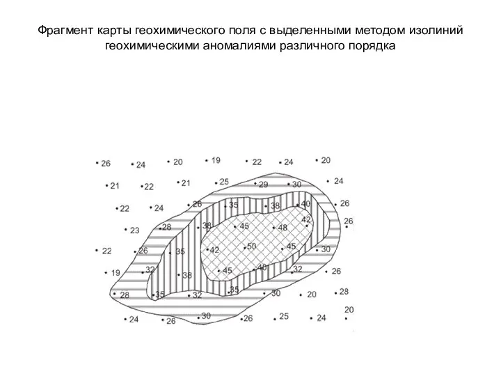 Фрагмент карты геохимического поля с выделенными методом изолиний геохимическими аномалиями различного порядка