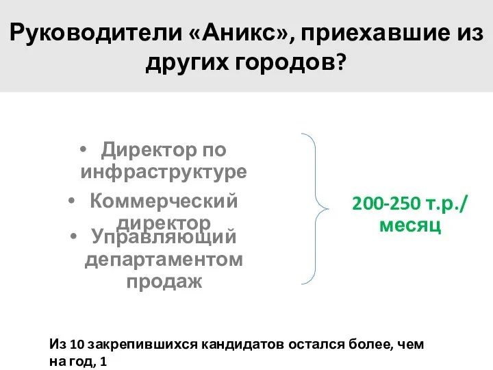 Директор по инфраструктуре Коммерческий директор Управляющий департаментом продаж 200-250 т.р./ месяц