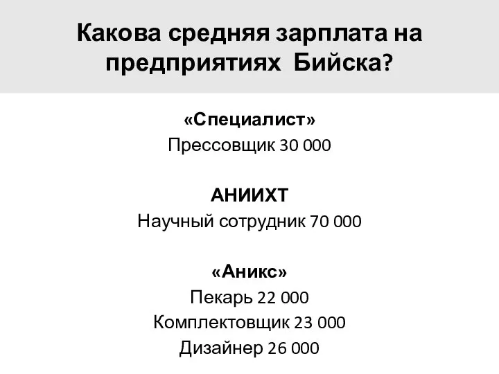 «Специалист» Прессовщик 30 000 АНИИХТ Научный сотрудник 70 000 «Аникс» Пекарь