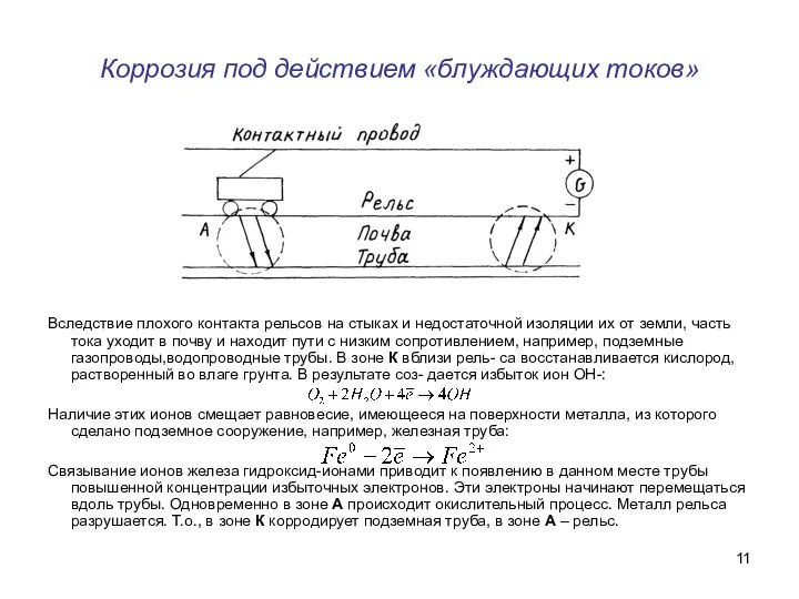 Коррозия под действием «блуждающих токов» Вследствие плохого контакта рельсов на стыках