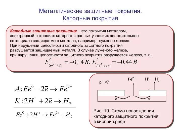 Металлические защитные покрытия. Катодные покрытия Катодные защитные покрытия – это покрытия