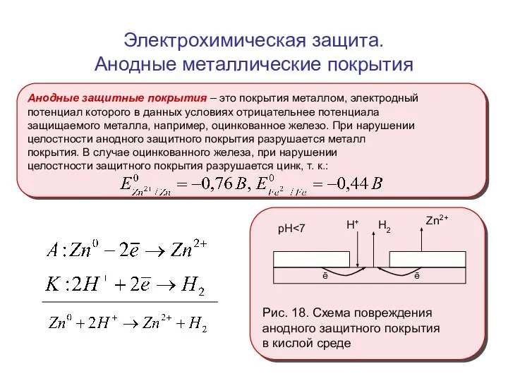 Электрохимическая защита. Анодные металлические покрытия