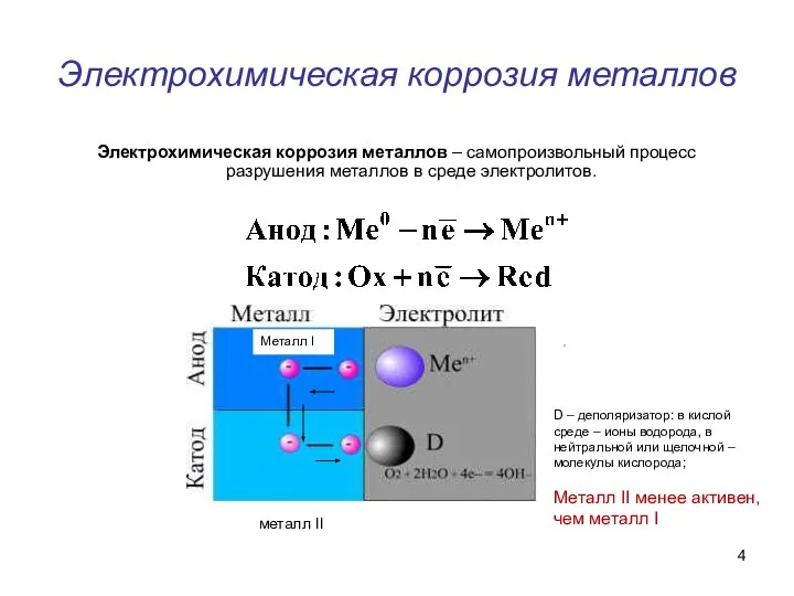 Электрохимическая коррозия металлов Электрохимическая коррозия металлов – самопроизвольный процесс разрушения металлов