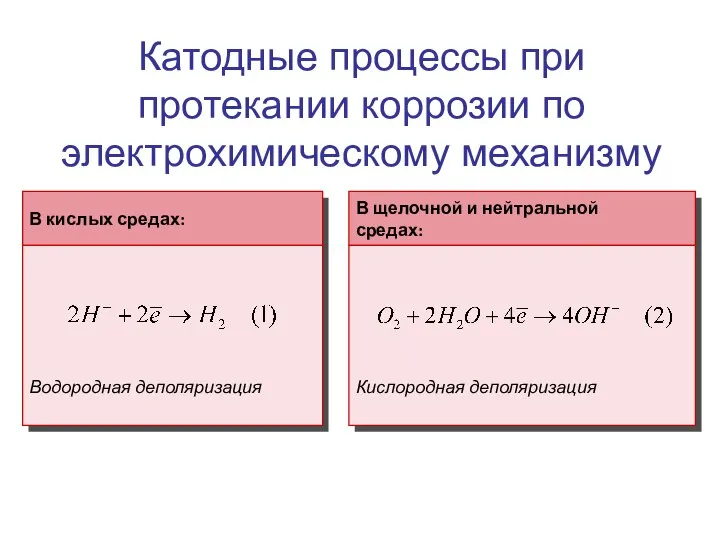 Катодные процессы при протекании коррозии по электрохимическому механизму