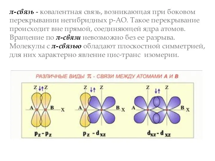 π-связь - ковалентная связь, возникающая при боковом перекрывании негибридных р-АО. Такое