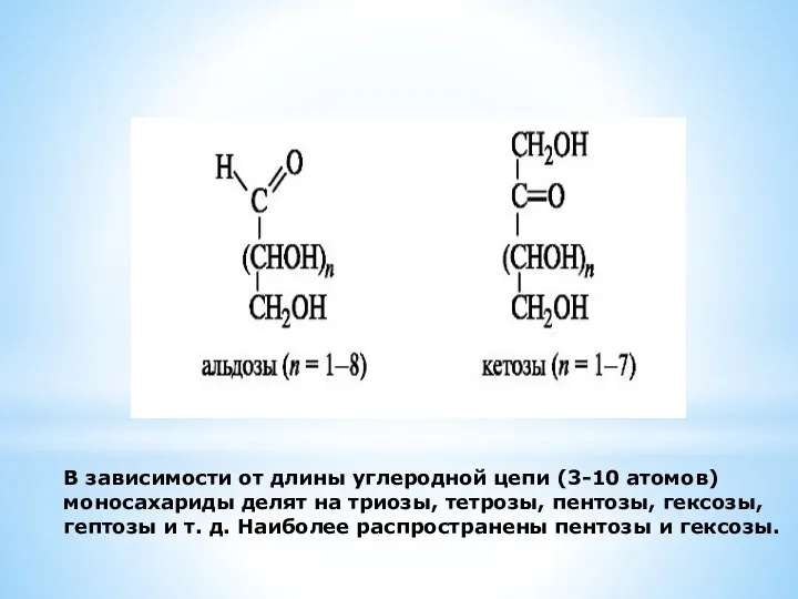 В зависимости от длины углеродной цепи (3-10 атомов) моносахариды делят на
