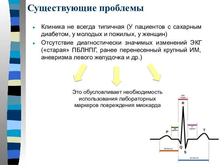 Клиника не всегда типичная (У пациентов с сахарным диабетом, у молодых