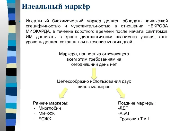 Идеальный маркёр Идеальный биохимический маркер должен обладать наивысшей специфичностью и чувствительностью