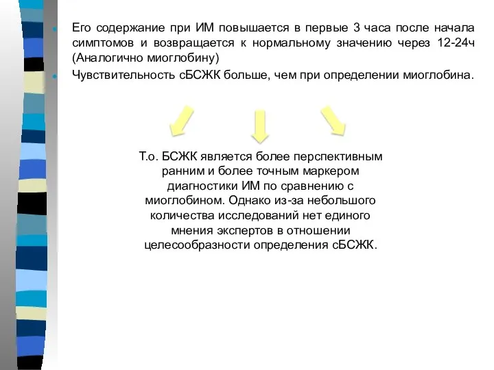 Его содержание при ИМ повышается в первые 3 часа после начала