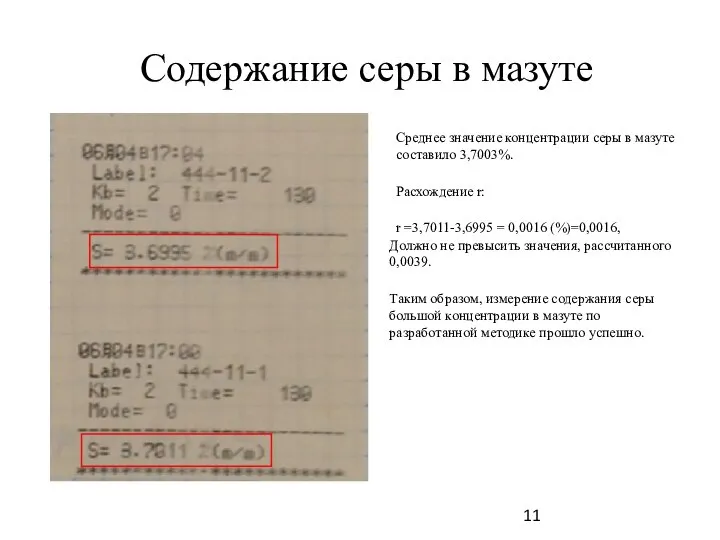 Содержание серы в мазуте Среднее значение концентрации серы в мазуте составило