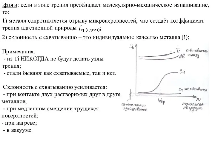 Примечания: - из Ti НИКОГДА не будут делать узлы трения; -