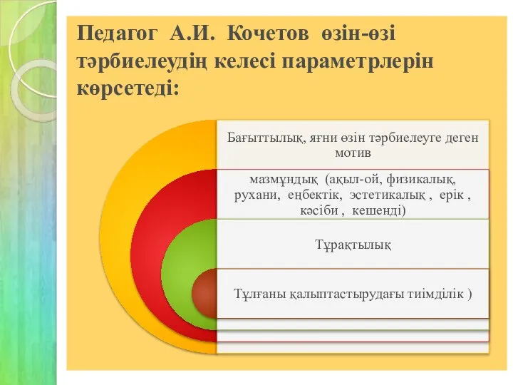 Педагог А.И. Кочетов өзін-өзі тәрбиелеудің келесі параметрлерін көрсетеді: