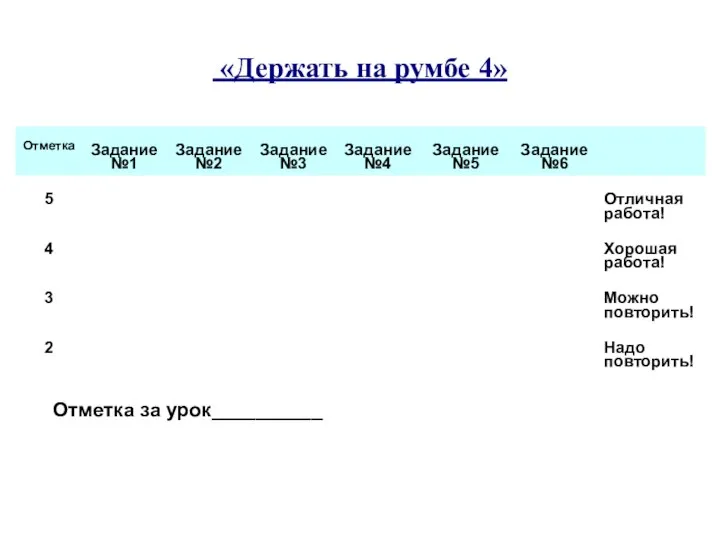 «Держать на румбе 4» Отметка за урок__________