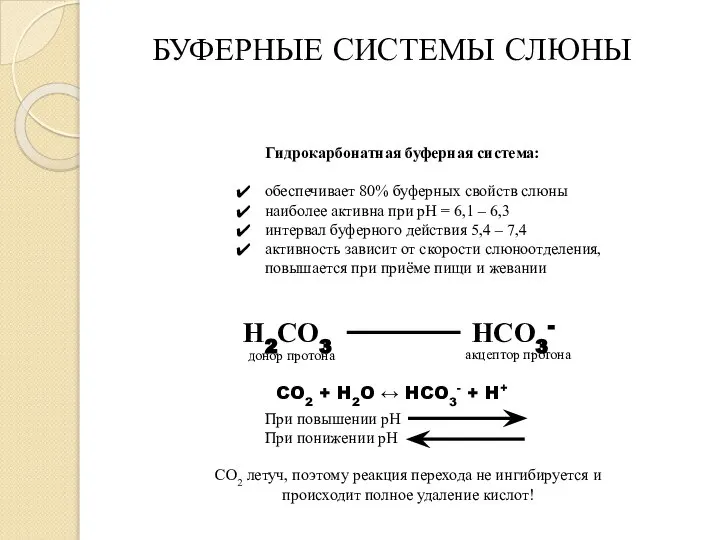 БУФЕРНЫЕ СИСТЕМЫ СЛЮНЫ Гидрокарбонатная буферная система: обеспечивает 80% буферных свойств слюны