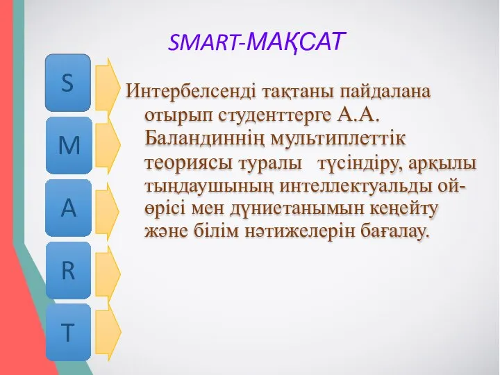 SMART-МАҚСАТ Интербелсенді тақтаны пайдалана отырып студенттерге А.А. Баландиннің мультиплеттік теориясы туралы