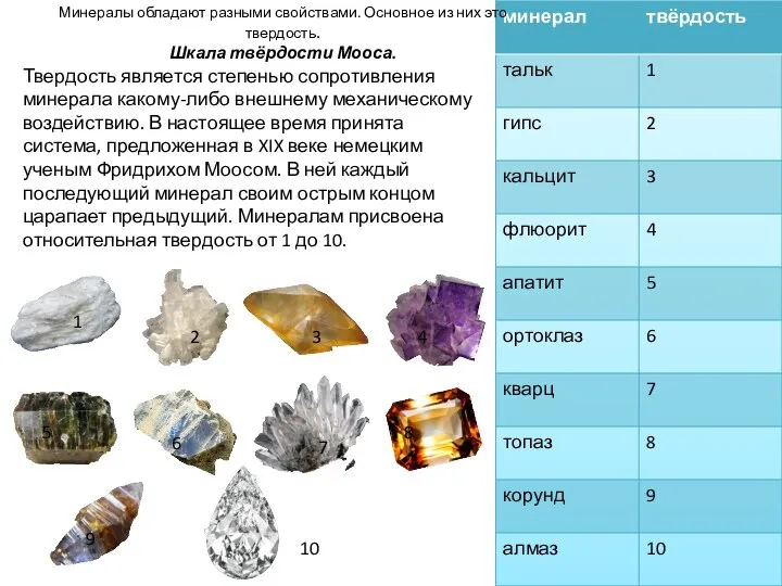 Минералы обладают разными свойствами. Основное из них это твердость. Шкала твёрдости