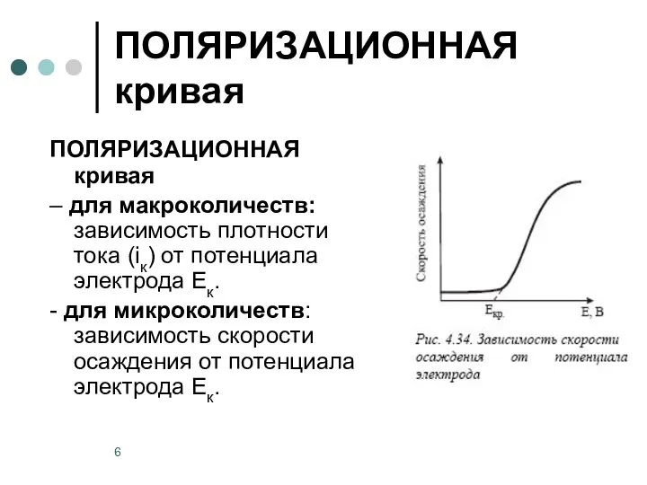 ПОЛЯРИЗАЦИОННАЯ кривая ПОЛЯРИЗАЦИОННАЯ кривая – для макроколичеств: зависимость плотности тока (iк)